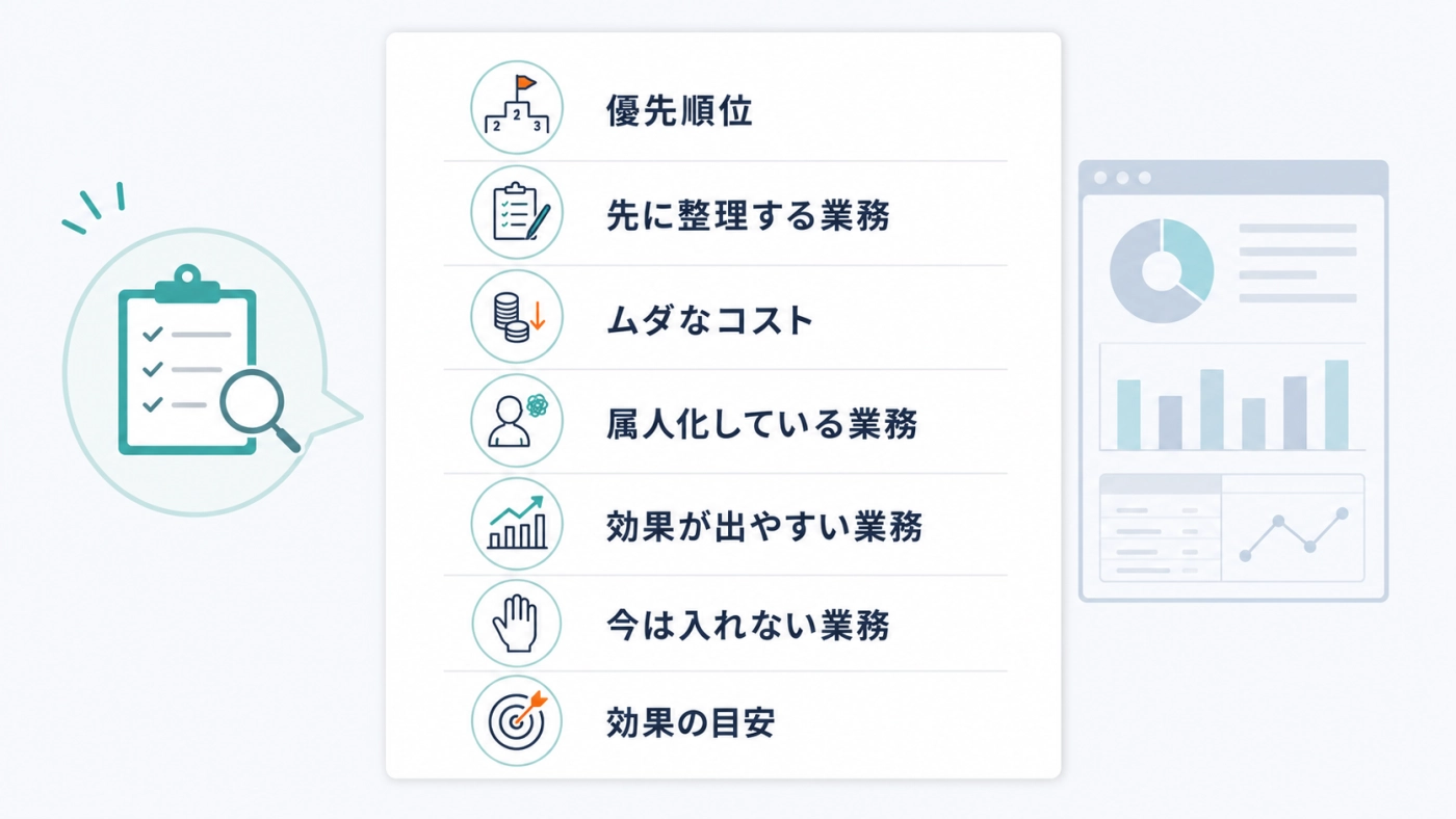 無料のDX診断でわかる7項目（優先順位・先に整理する業務・ムダなコストなど）