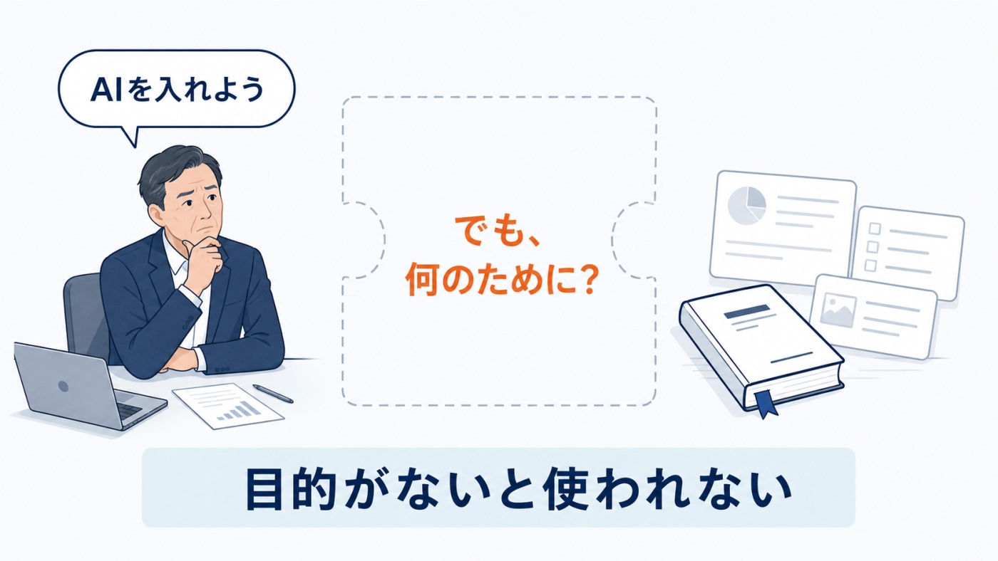 「AIを入れよう」でも「何のために？」が抜ける——目的がないと使われない