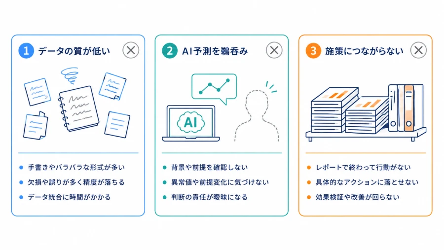 AI需要予測でよくある失敗の3パターン データの質・予測の鵜呑み・施策につながらない