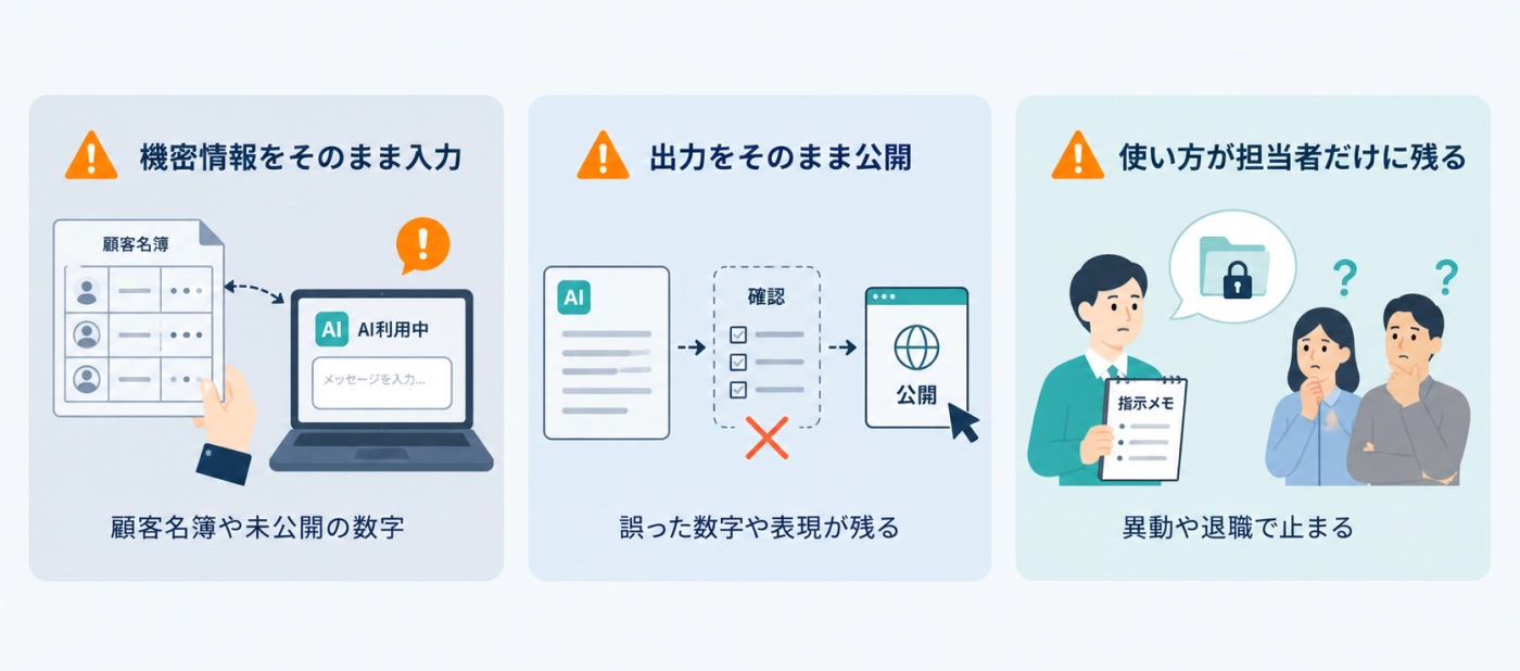 AIマーケティングでよくある3つの失敗。機密情報をそのまま入力する、出力をそのまま公開する、使い方が担当者だけに残る