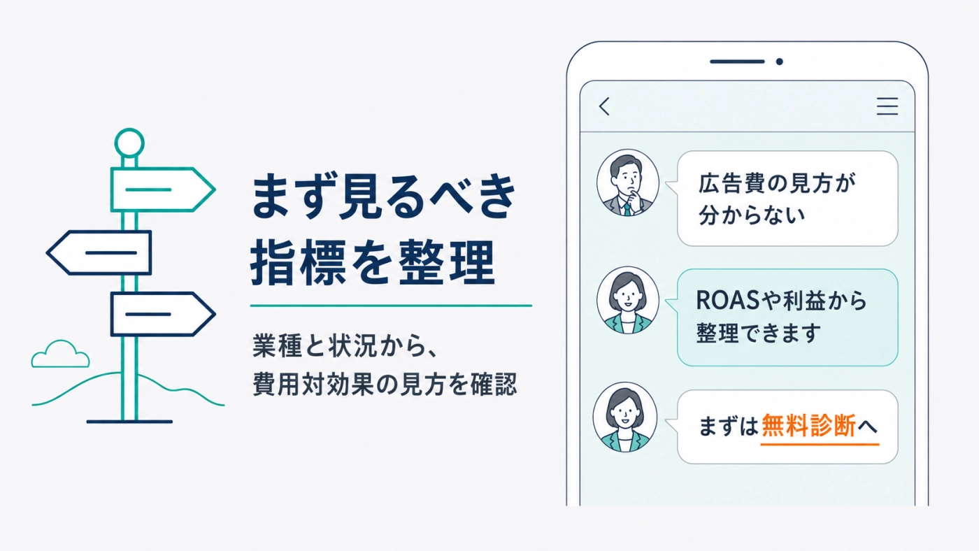 公式LINEの無料診断で費用対効果の見方とまず見るべき指標を整理するイメージ