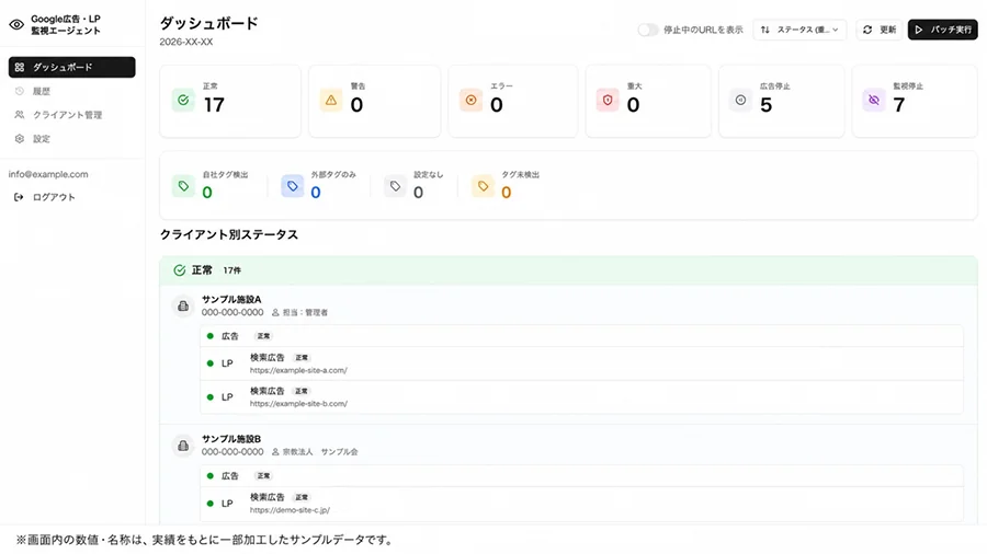 LP監視エージェントの画面
