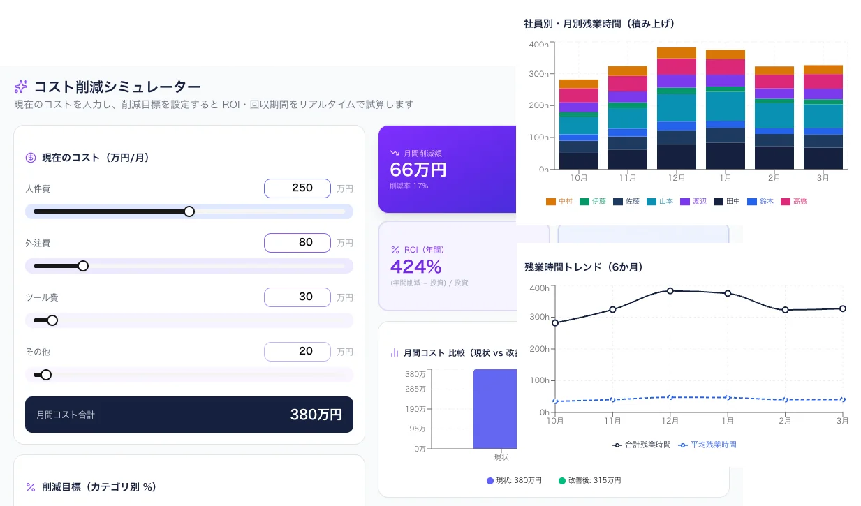 業務改善ワークスペースの商品イメージ